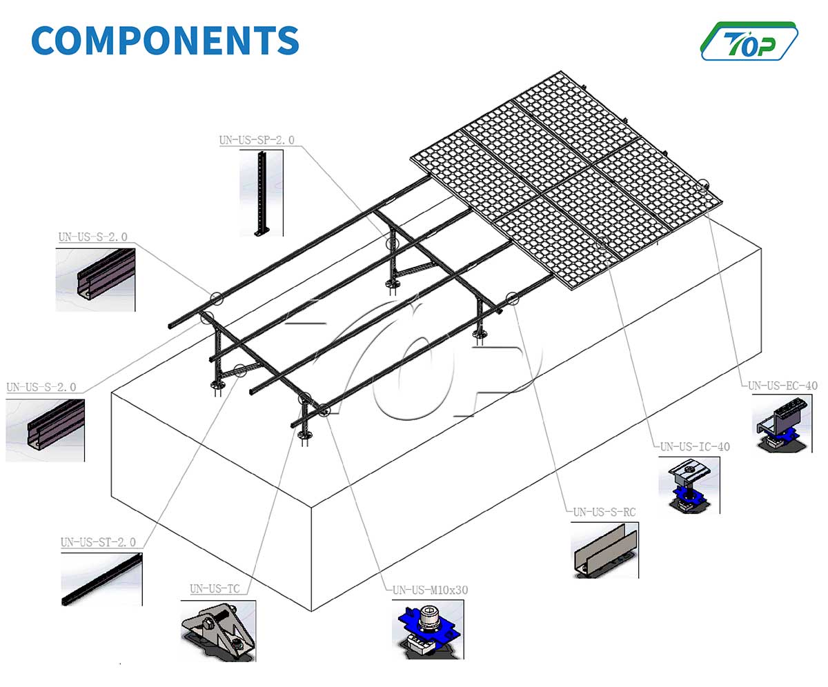 ground mounting system