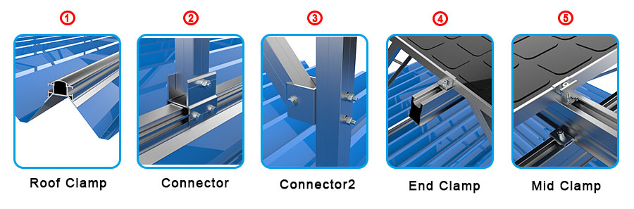 Metal Roof Solar Racking Systems