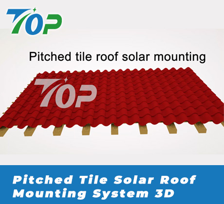 Pitched Tile Solar Roof Mounting System 3D Installation Demo!